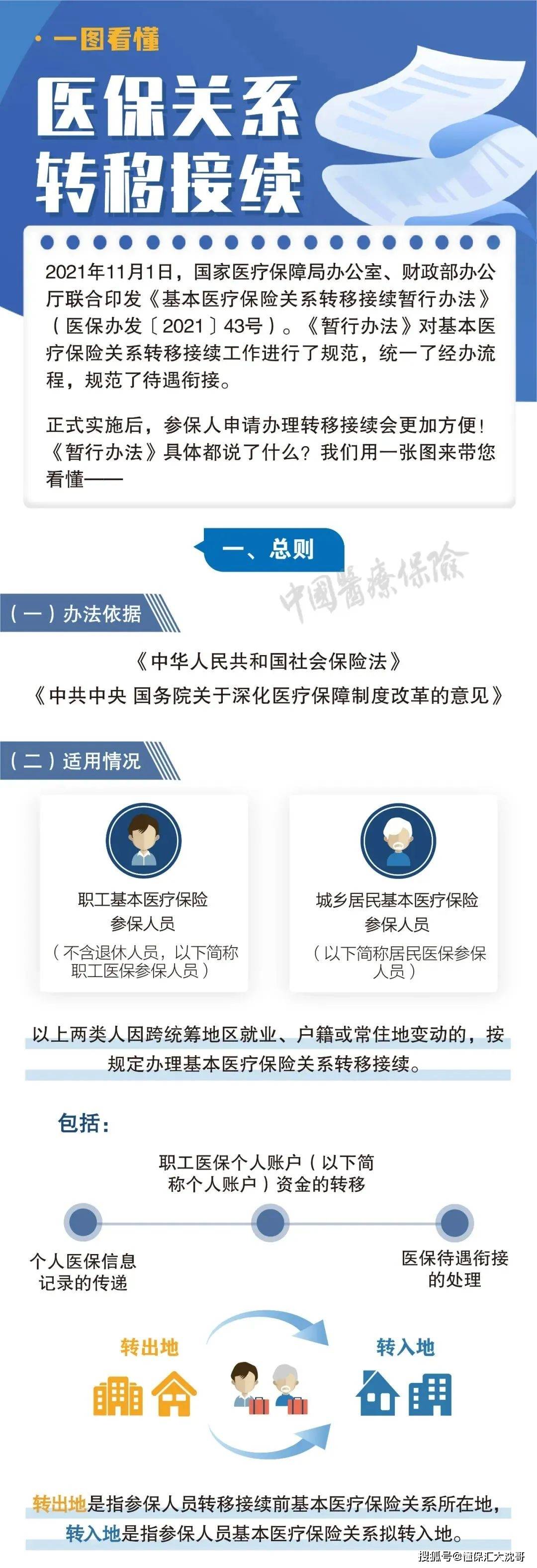 长治最新医保怎么套现提现取现方法分析(最方便真实的长治医保钱如何套现方法)
