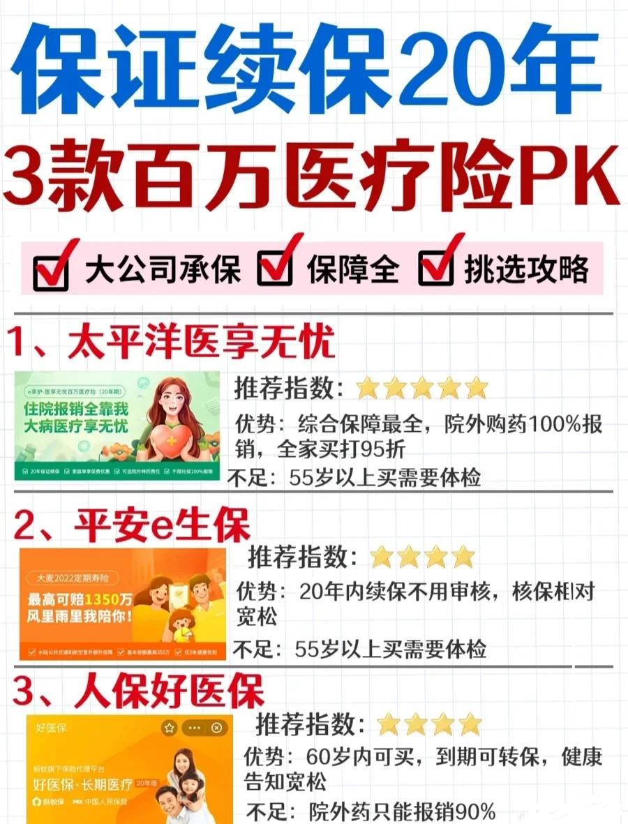 长治最新医疗保险60%和100%区别方法分析(最方便真实的长治医保缴费比例60%和100%的区别方法)