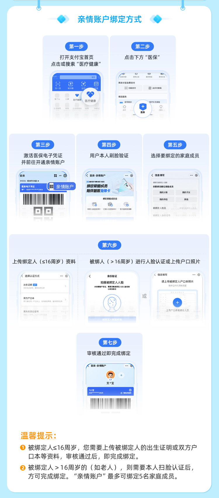 长治最新医保卡如何绑定手机电子医保卡方法分析(最方便真实的长治如何绑定医保电子码方法)