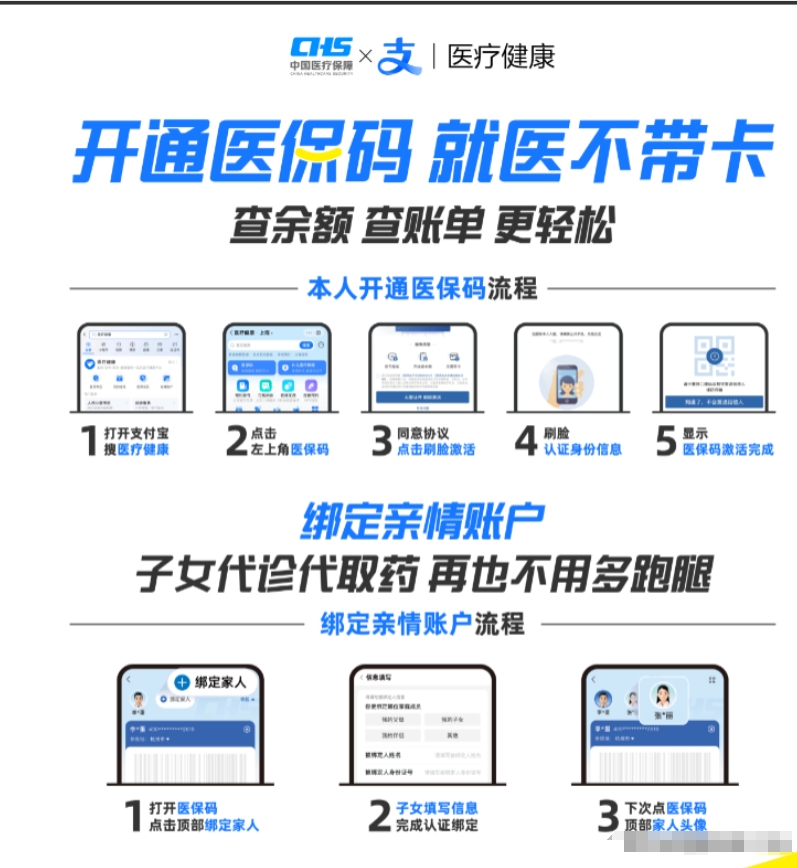 长治最新医保余额怎么套出来方法分析(最方便真实的长治医保余额怎么套出来的方法)